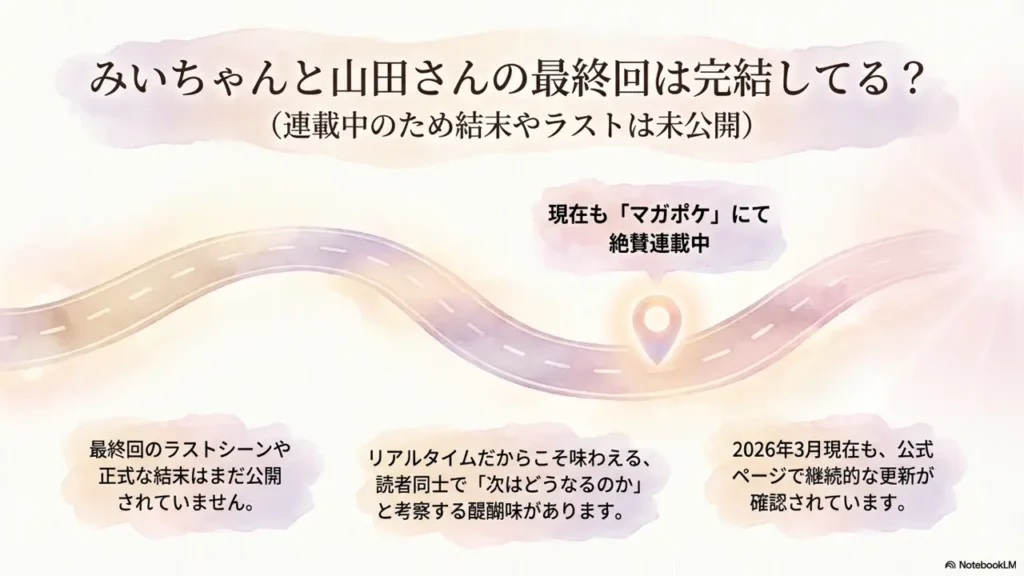 The-Ending-and-Finale-Are-Not-Yet-Revealed-Because-It-Is-Still-Ongoing