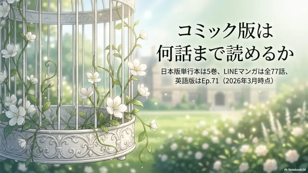 How-Many-Episodes-Are-Available-in-the-Comic-Version