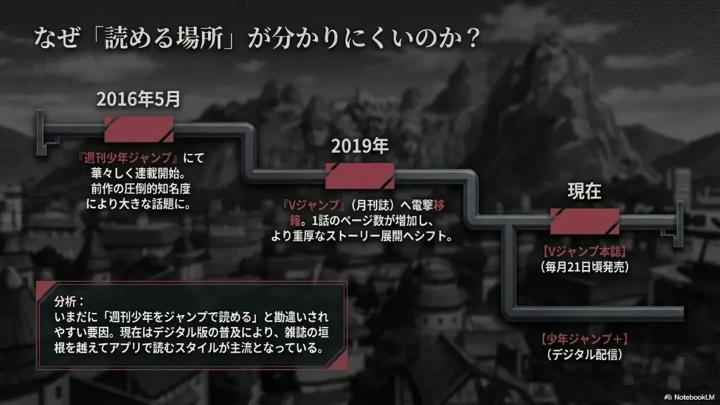 4.-where-can-you-read-boruto