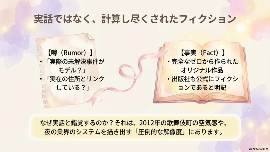 It-Is-a-Fictional-Work-Not-a-True-Story