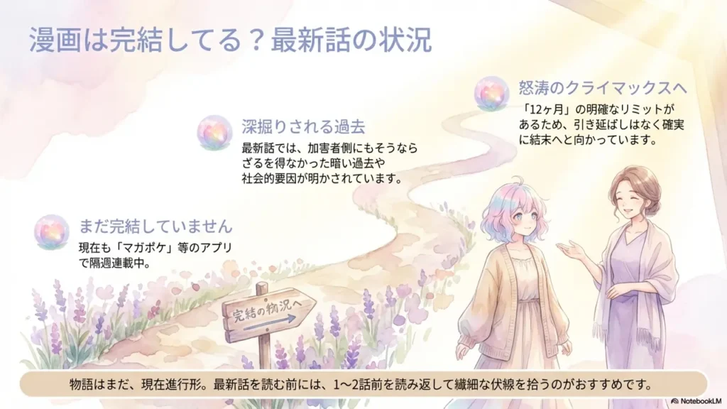 Is-the-Manga-Completed-and-What-Is-the-Latest-Episode-Status