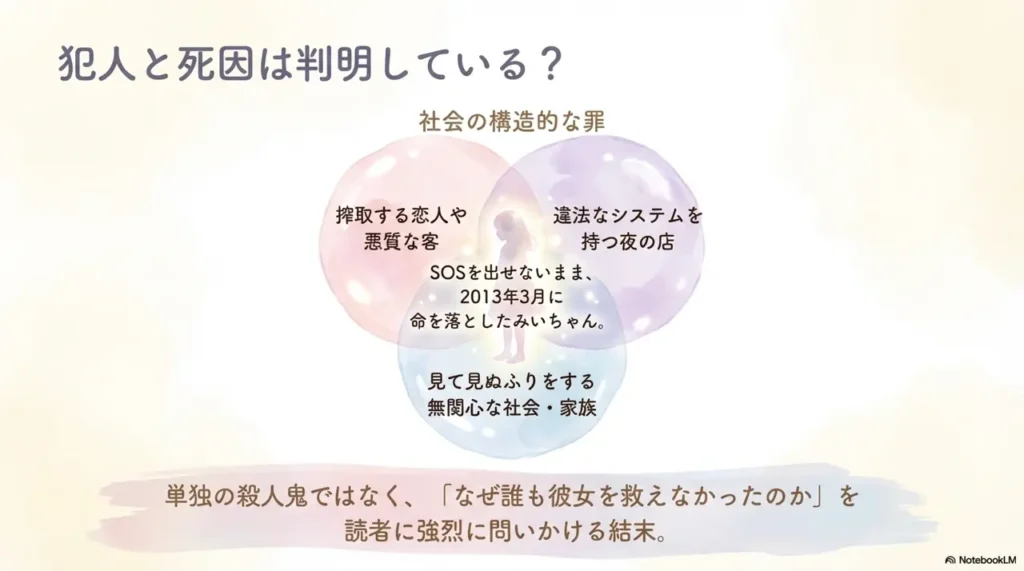 Are-the-Culprit-and-Cause-of-Death-Revealed