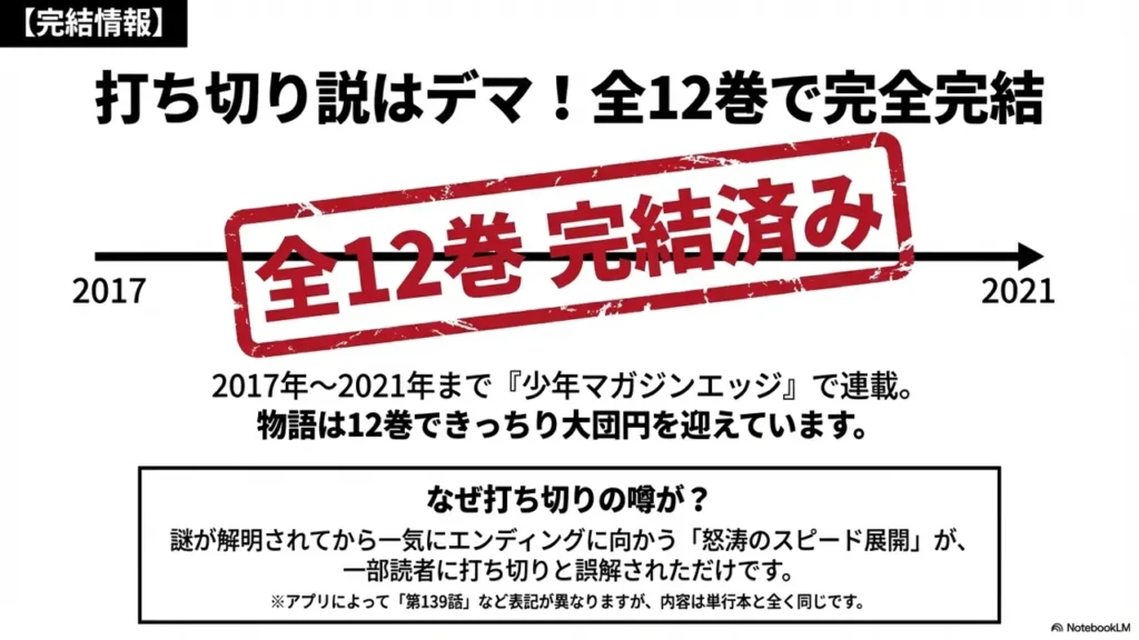 Is-Kunihachibu-Completed-with-12-Volumes-or-Cancelled