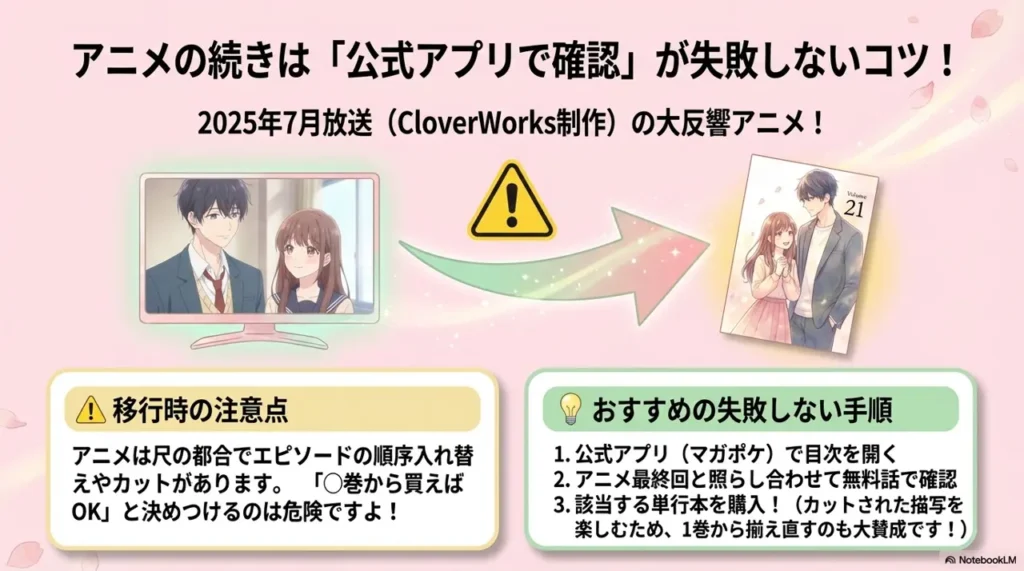 From-Which-Volume-Can-You-Read-the-Story-After-the-Anime