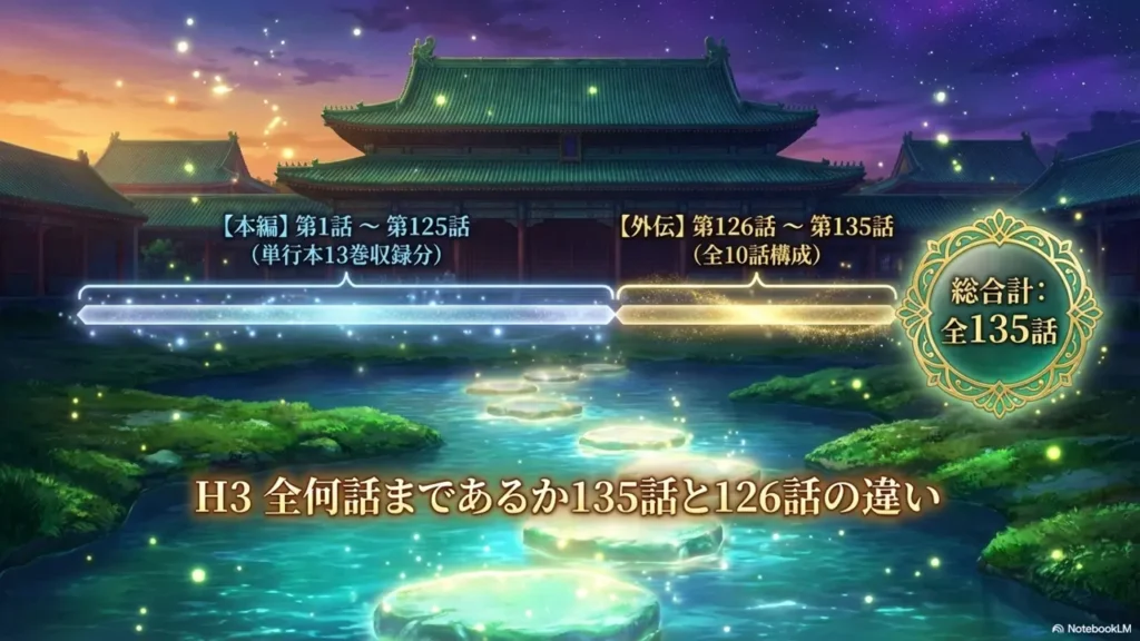 how-many-total-episodes-there-are-and-the-difference-between-episode-135-and-126