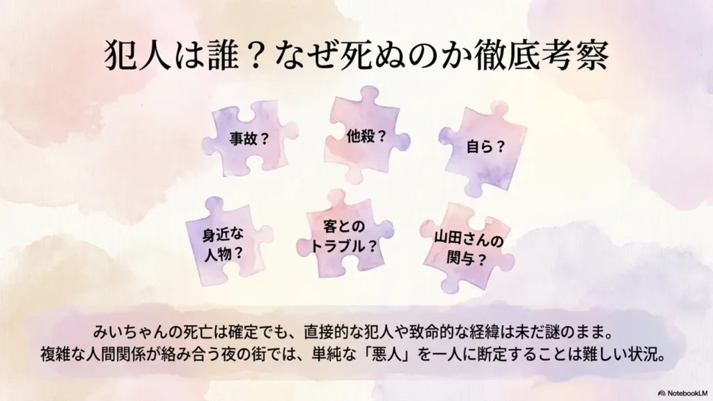 Who-Is-the-Culprit-and-Why-Does-She-Die-A-Thorough-Analysis