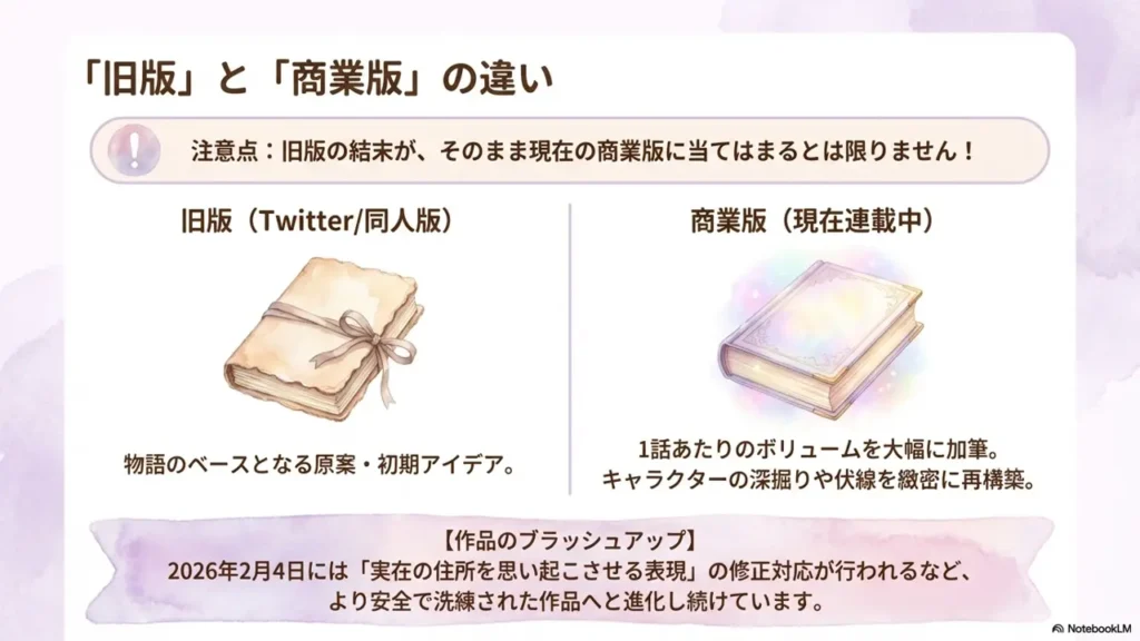 What-Are-the-Endings-of-the-Twitter-and-Old-Versions