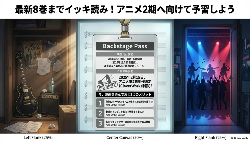 Season-2-Announced-Prepare-with-the-Original-Work