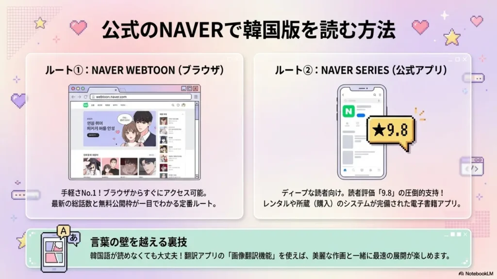 How-to-Read-the-Korean-Version-on-Official-NAVER