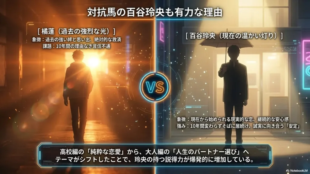 reason-why-reo-momotani-is-also-a-strong-contender