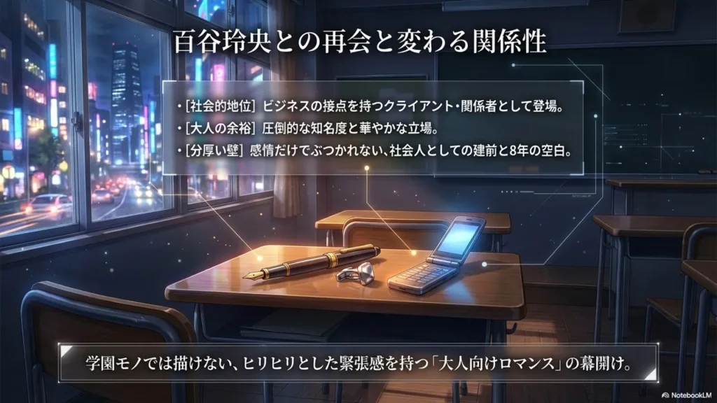 Reunion-with-Reo-Momotani-and-the-Changing-Relationship