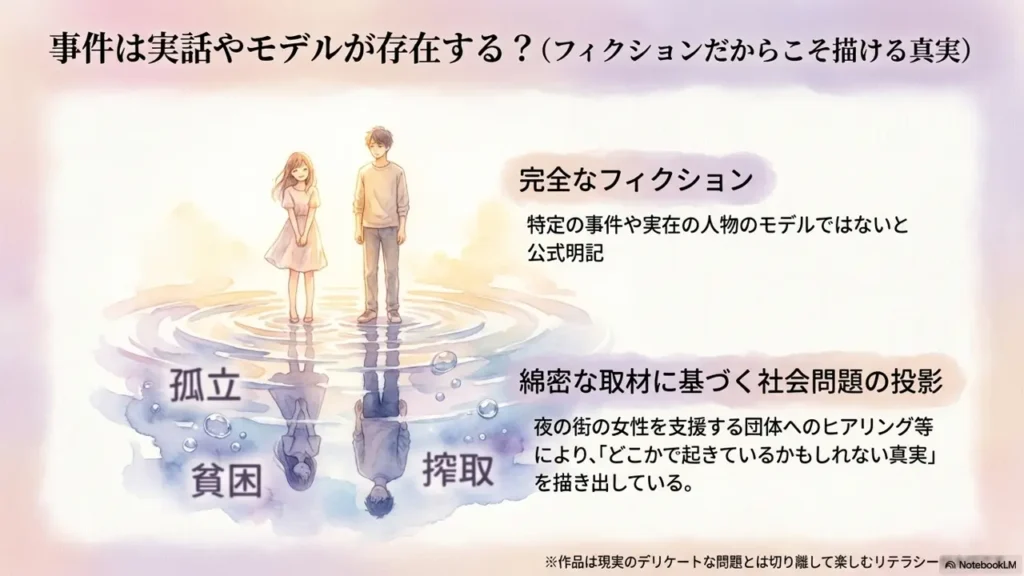 Is-the-Incident-a-True-Story-or-Based-on-a-Real-Model