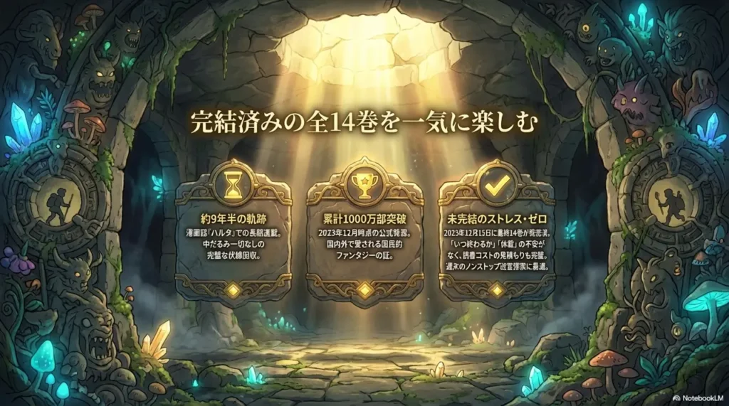 Enjoy-All-14-Completed-Volumes-at-Once