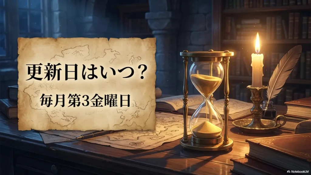 Explanation-of-Update-Dates-and-How-Many-Episodes-Are-Available