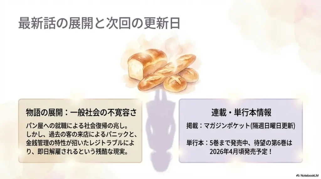 Latest-Episode-Developments-and-Next-Update-Date