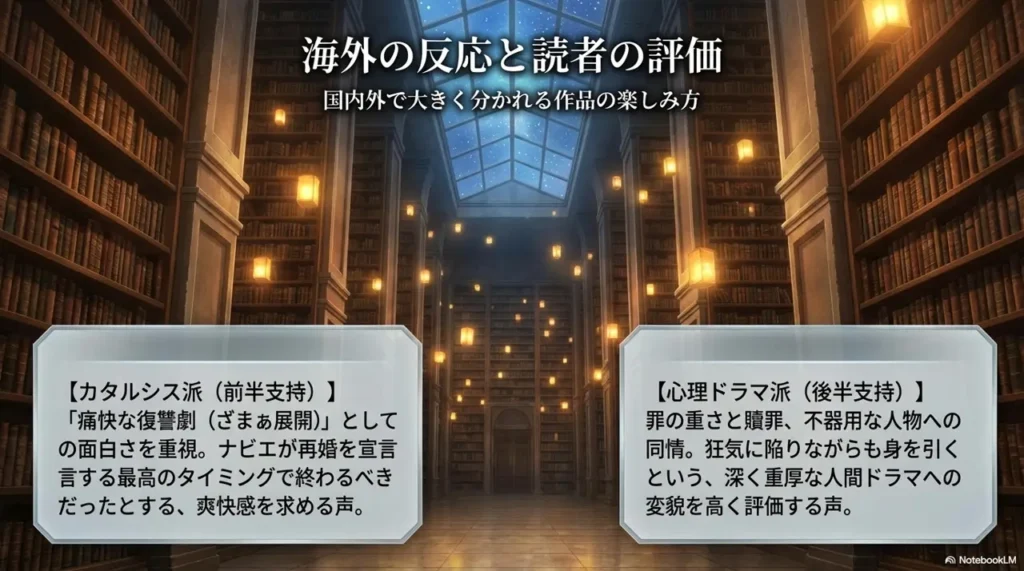 International-Reactions-and-Reader-Reviews