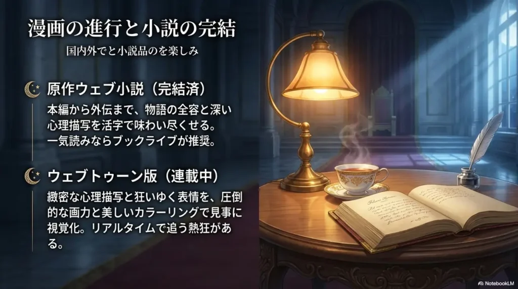 Manga-Progress-and-Novel-Completion