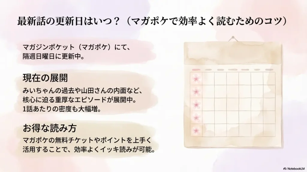 When-Is-the-Update-Date-of-the-Latest-Episode