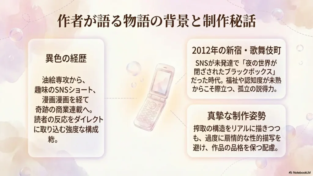 Background-and-Behind-the-Scenes-Story-from-the-Author