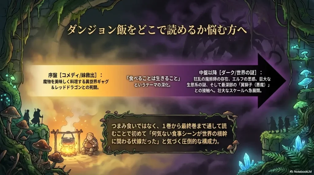 Story-After-the-Anime