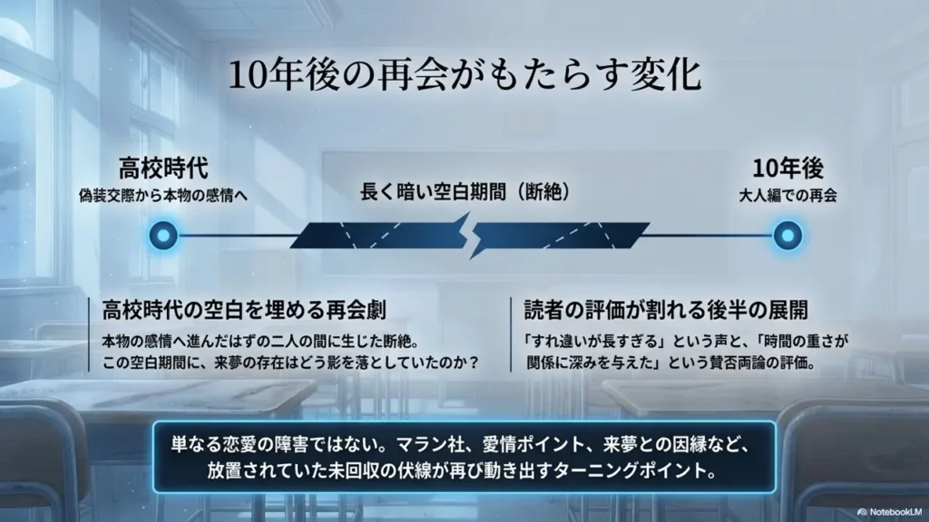 Changes-Brought-by-the-Reunion-After-10-Years