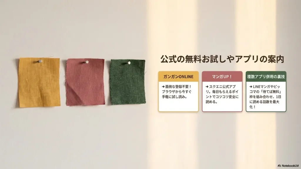 Guide-to-Official-Free-Trials-and-Apps