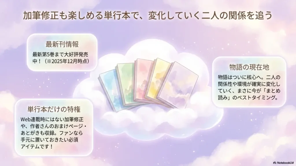 How-Many-Tankobon-Volumes-Are-Currently-Available