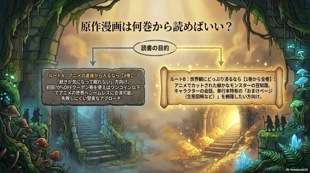 From-Which-Volume-Should-You-Start-the-Original-Manga