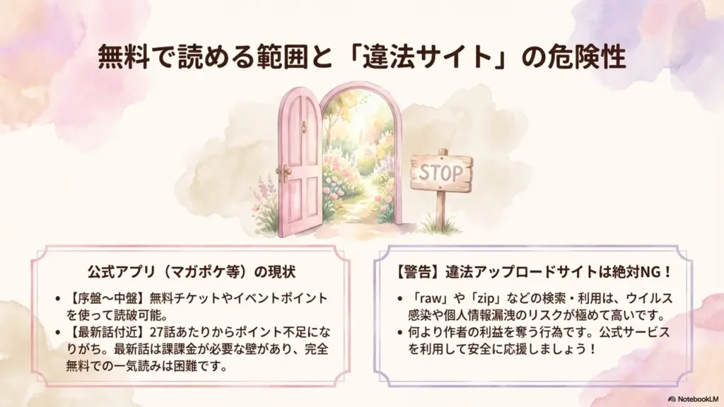 How-Much-Can-Be-Read-for-Free