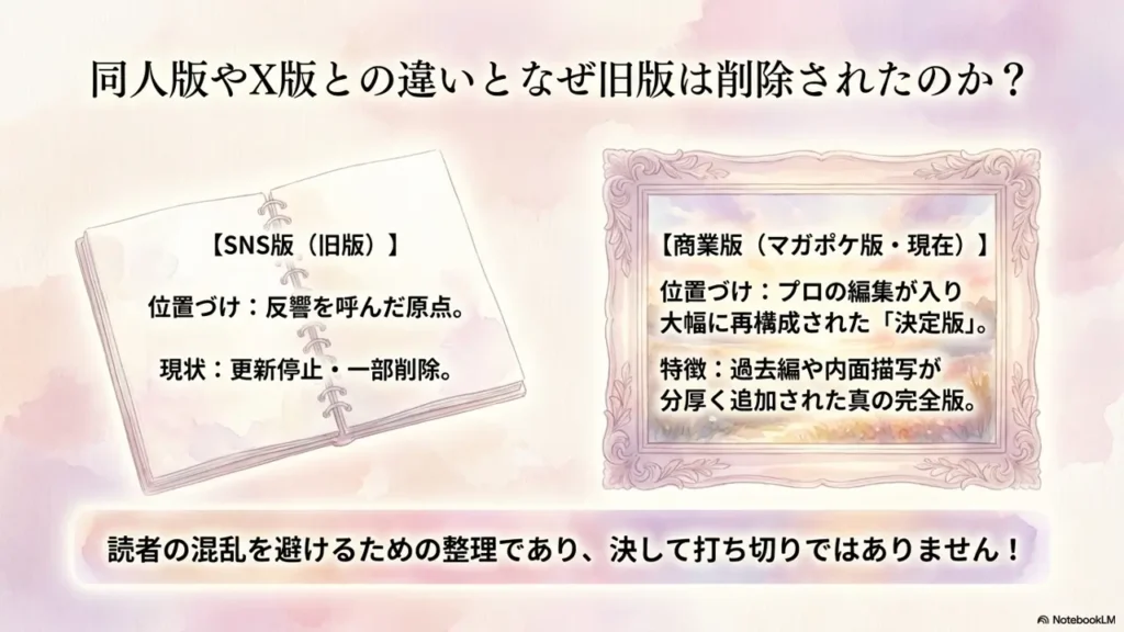 Differences-Between-the-Doujin-Version-and-the-X-Version-and-Reasons-for-Deletion