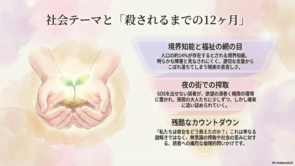 Social-Themes-and-Foreshadowing-Leading-to-the-Murder