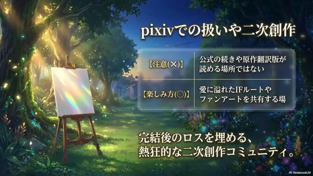 aruhime-pixiv-fanfiction