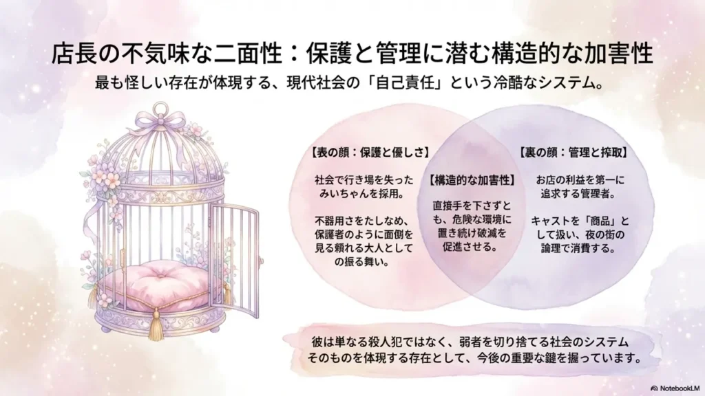 manager-creepiness-and-harm