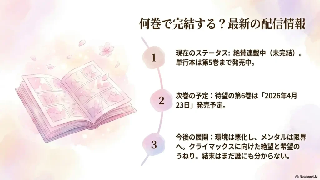 latest-volume-release-info