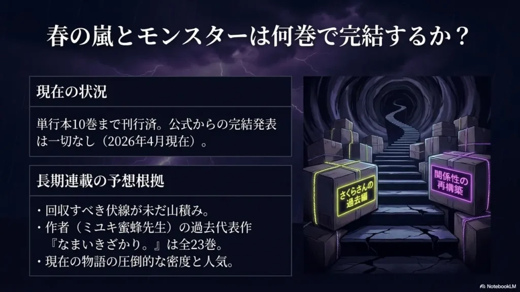 haruno-arashi-to-monster-completion-volume