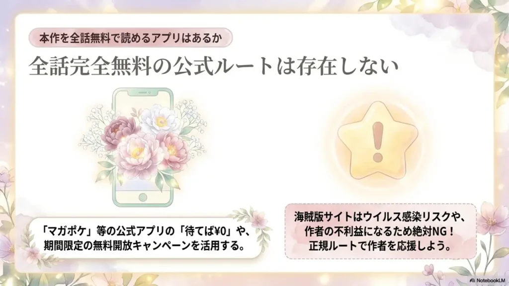 free-manga-app-availability