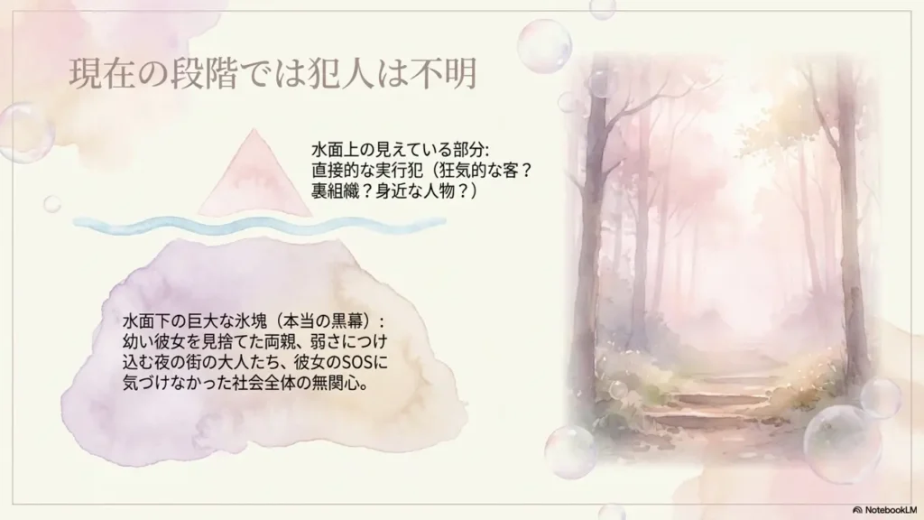 culprit-currently-unknown