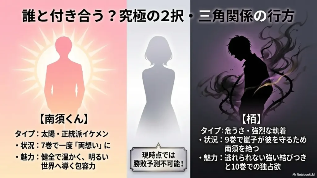 haru-mon-nasu-vs-kay-route