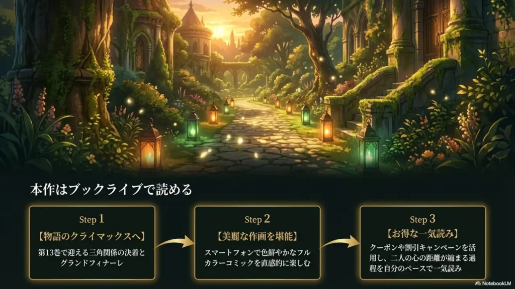 honsaku-wa-bukkurabu-de-yomeru