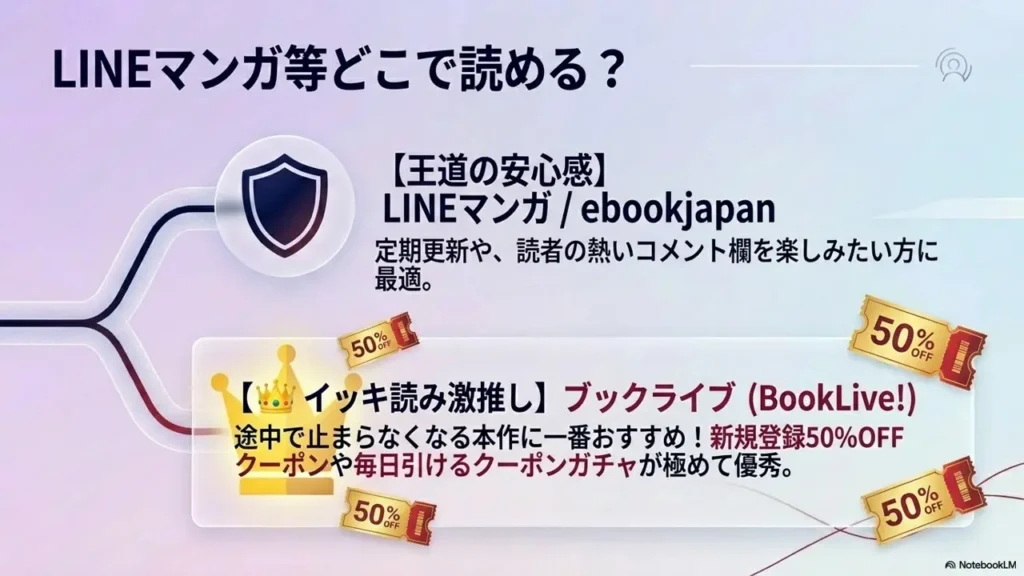 childhood-friend-complex-where-to-read