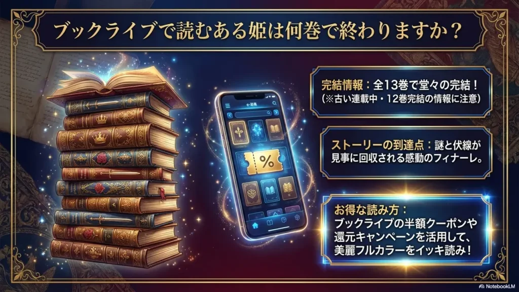 final-volume-13-booklive