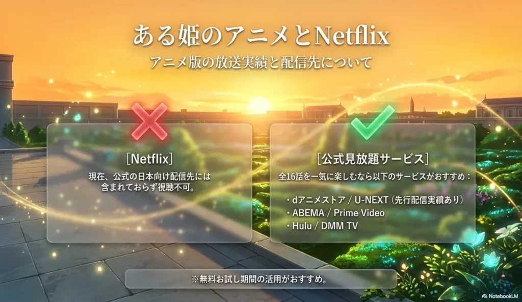 who-made-me-a-princess-anime-netflix