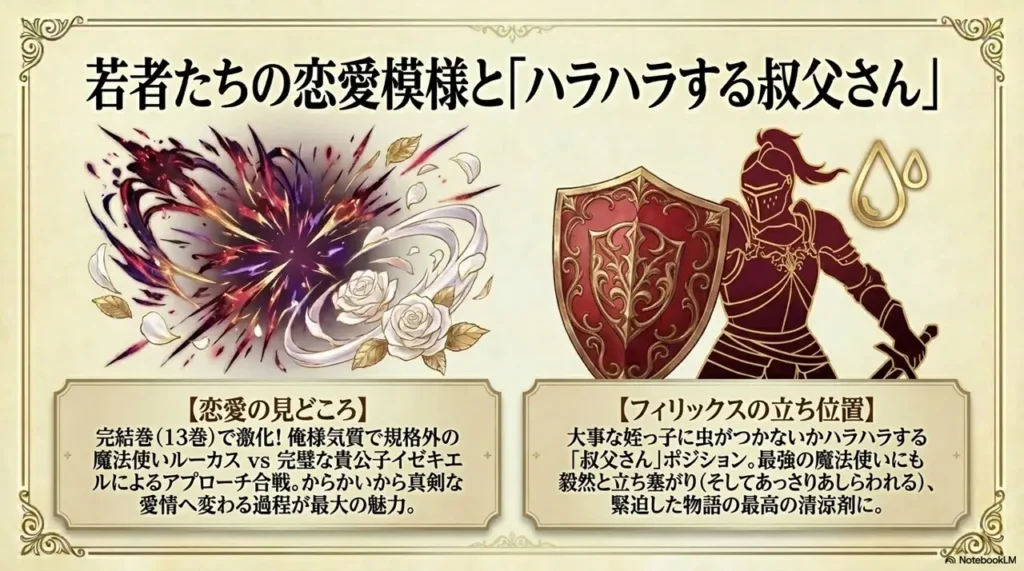 lucas-ezekiel-romance-uncle-view