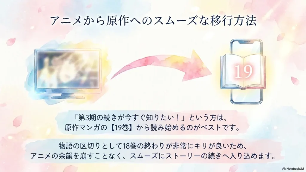 read-manga-from-volume-19-guide