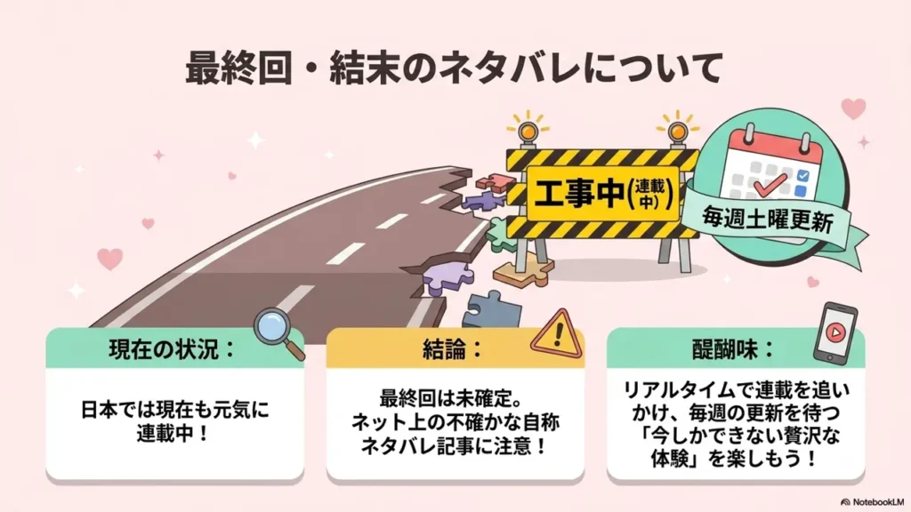 storyline-spoilers-latest-status