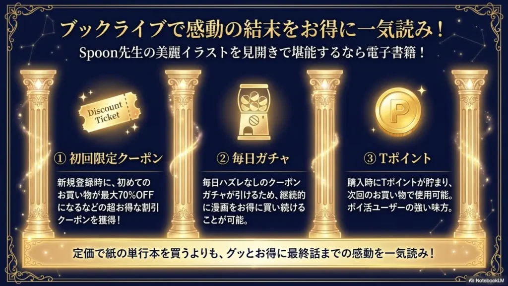 aruhime-booklive-campaign