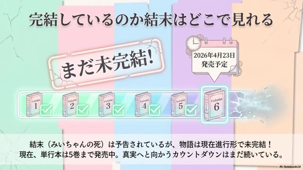 is-mii-chan-yamada-san-completed