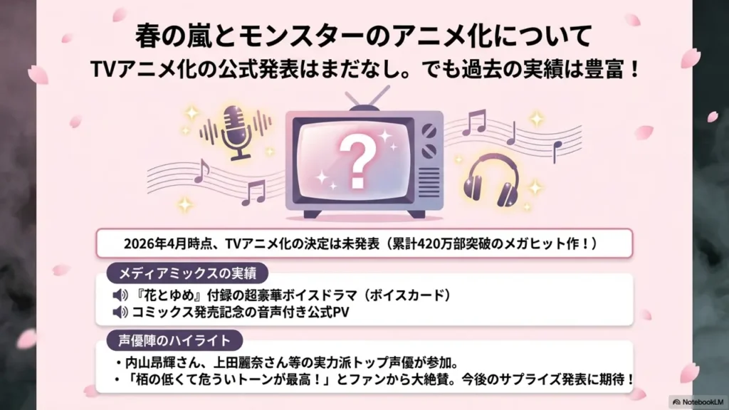 harunoarashi-anime-adaptation