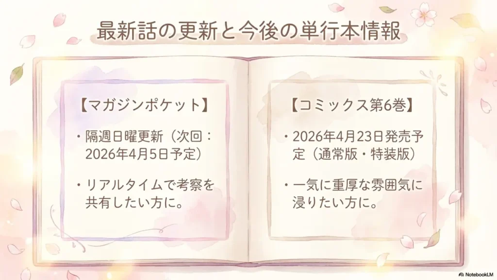 latest-chapter-and-comic-release