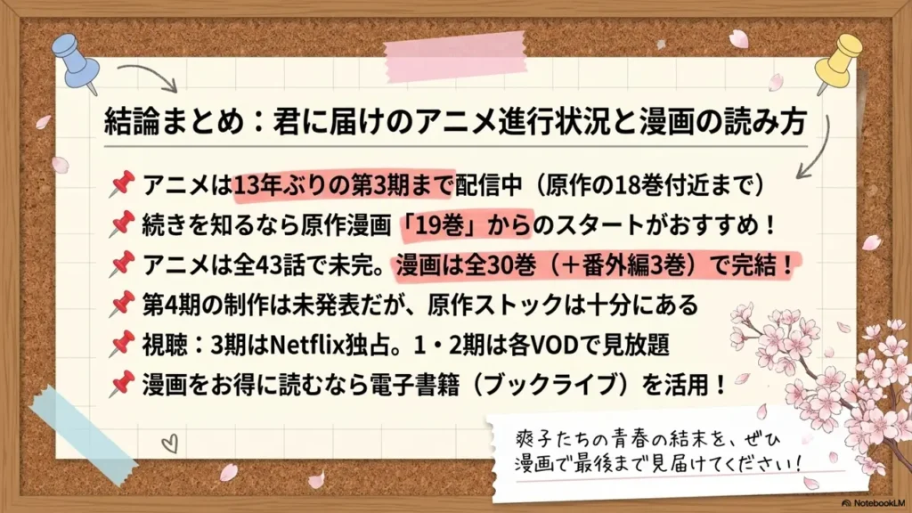 kimi-ni-todoke-final-summary-slide